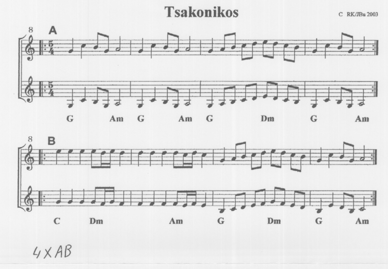 Bestand:Tsaikonikos.png