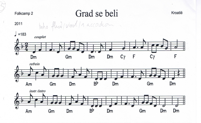Bestand:Grad Se Beli.png