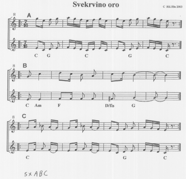 Bestand:Svekrvino Oro.png