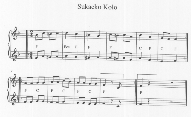 Bestand:Sukacko Kolo.png
