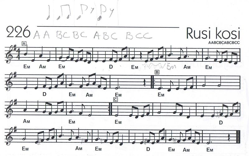 Bestand:Rusi Kosi - Bulgaars.jpg