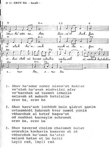 Bestand:Erev Ba.png