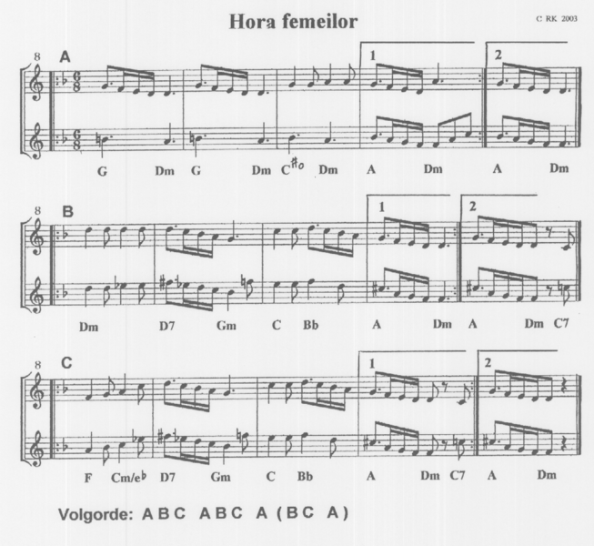 Bestand:Hora Femeilor.png