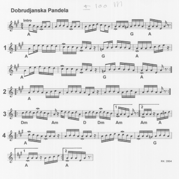 Bestand:Dobrudjanska Pandela.png