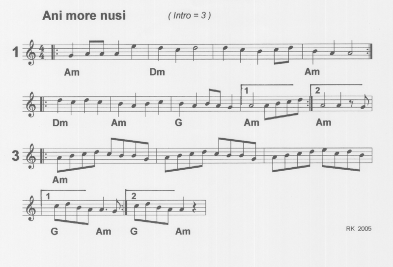 Bestand:Ani More Nusi.png