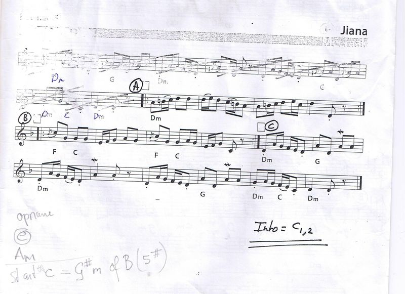 Bestand:Jiana-2.jpg
