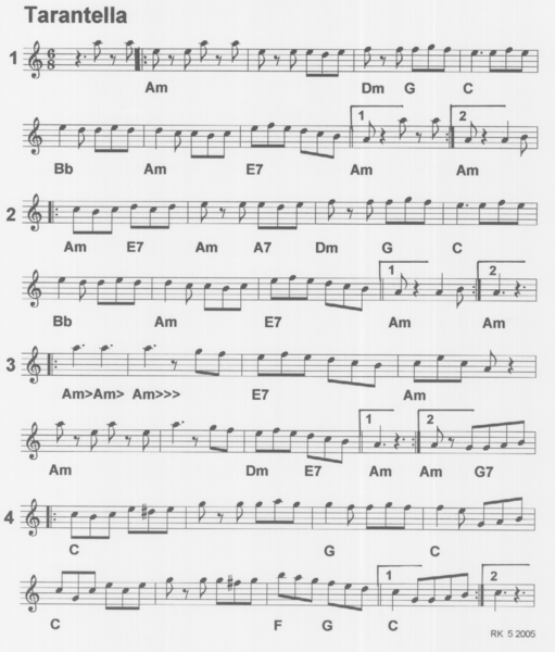 Bestand:Tarantella.png